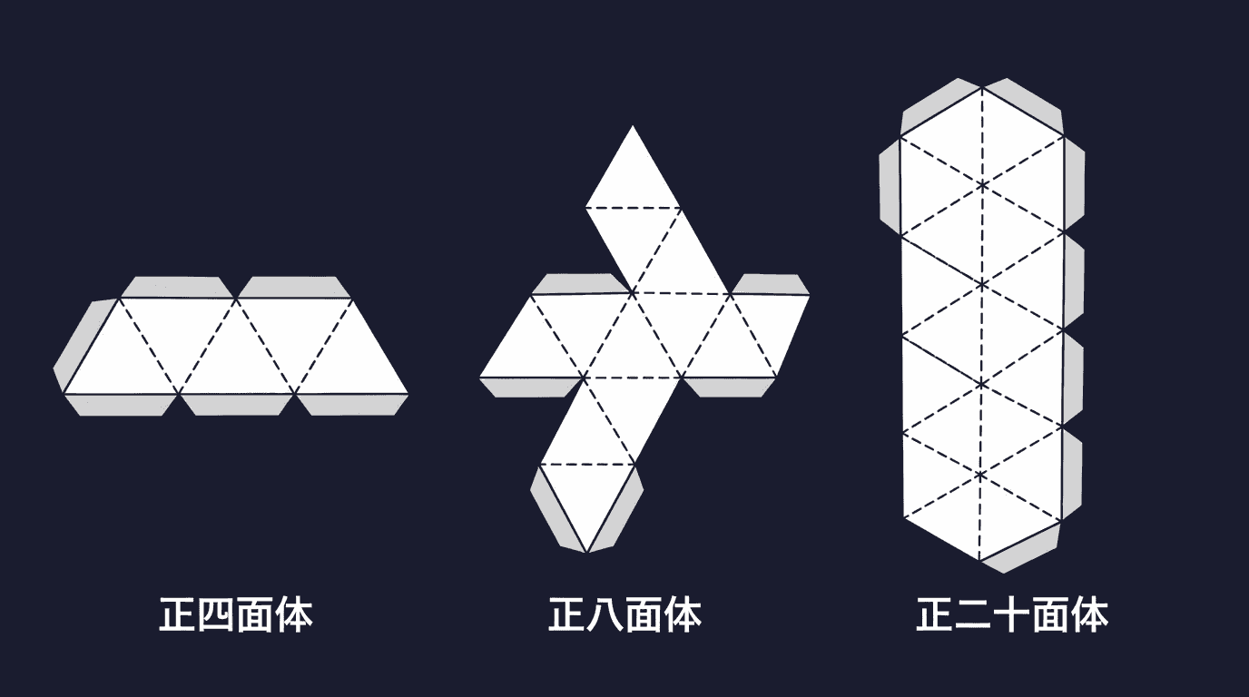 绘制展开图