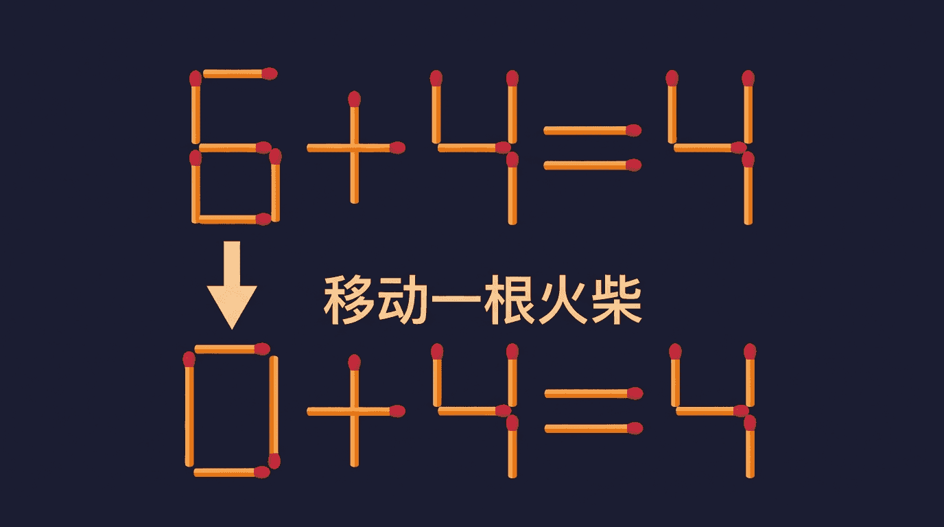 算式变换入门
